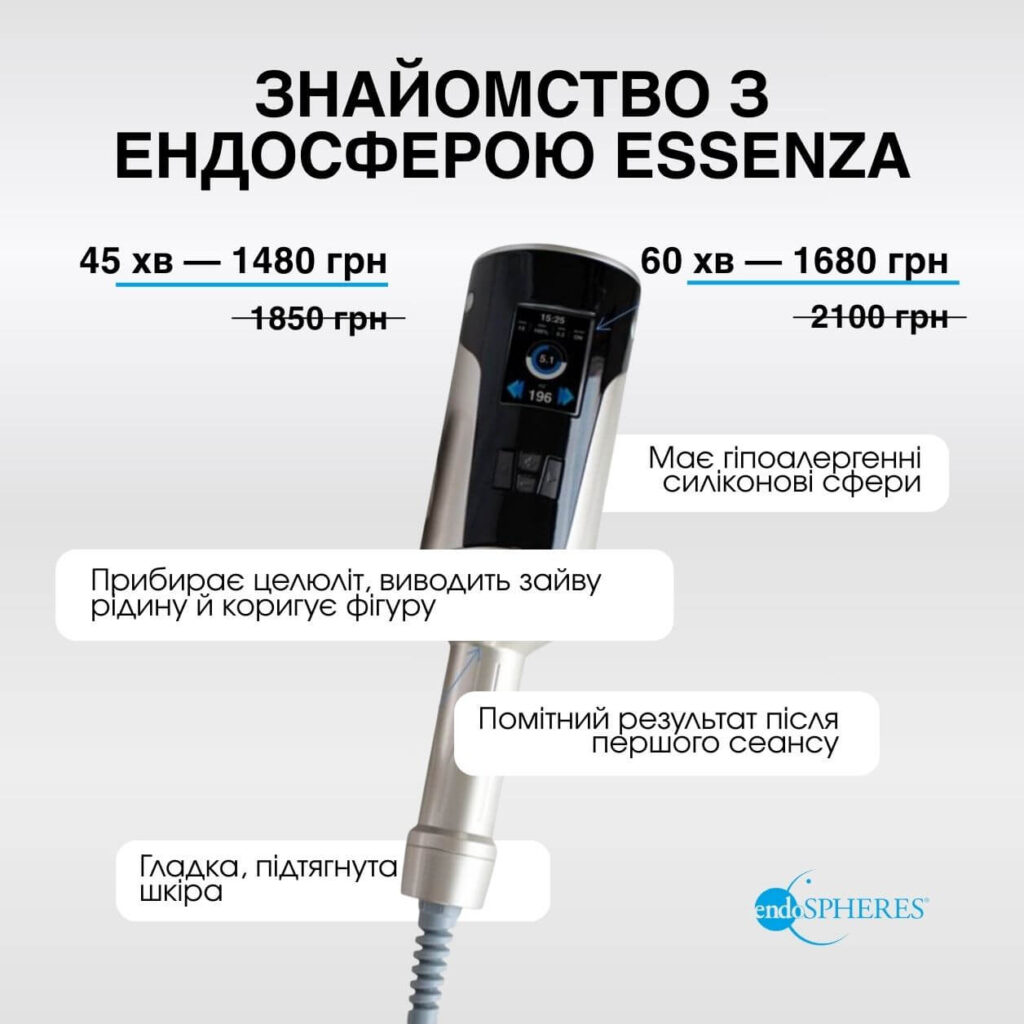 Эндосфера